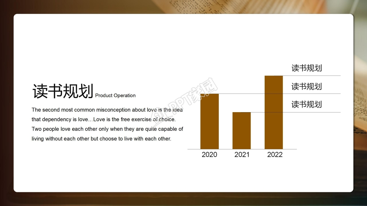读书分享会活动ppt模板