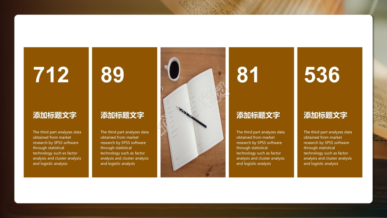 读书分享会活动ppt模板