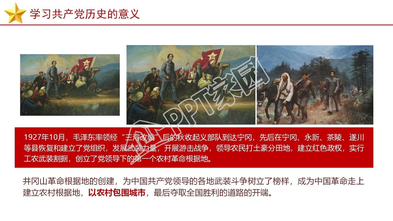 党员党建党史党课学习培训ppt模板