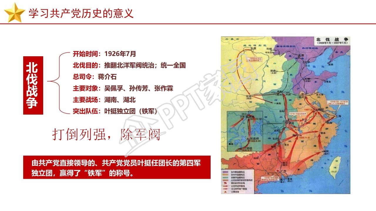 党员党建党史党课学习培训ppt模板