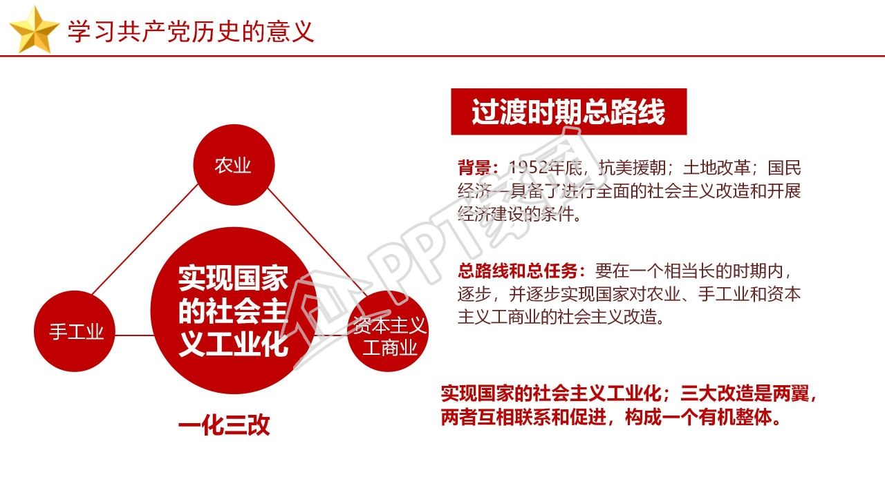 党员党建党史党课学习培训ppt模板