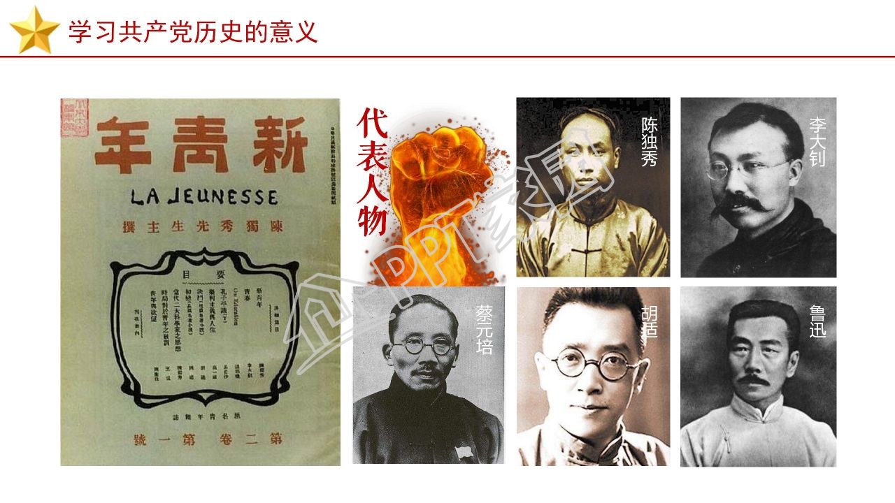 党员党建党史党课学习培训ppt模板