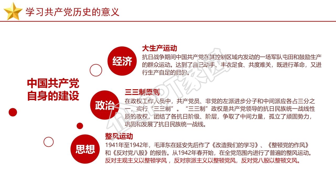 党员党建党史党课学习培训ppt模板