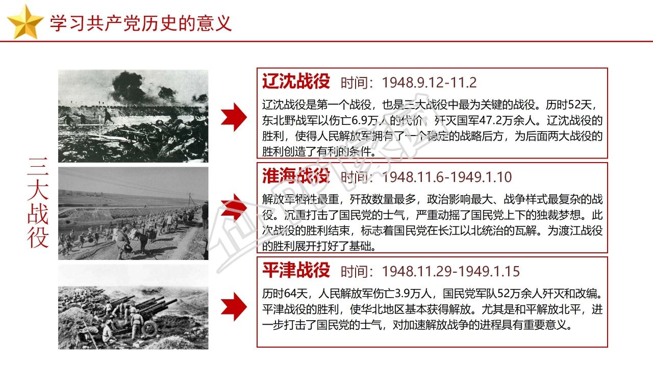 党员党建党史党课学习培训ppt模板