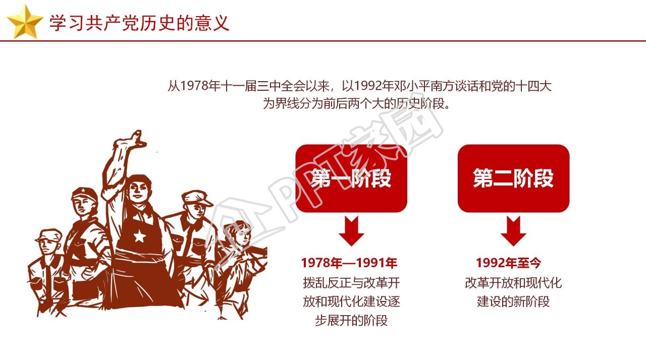 党员党建党史党课学习培训ppt模板