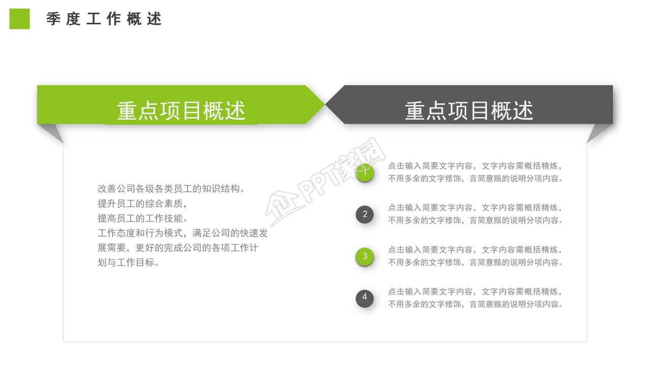 季度工作总结报告ppt模板