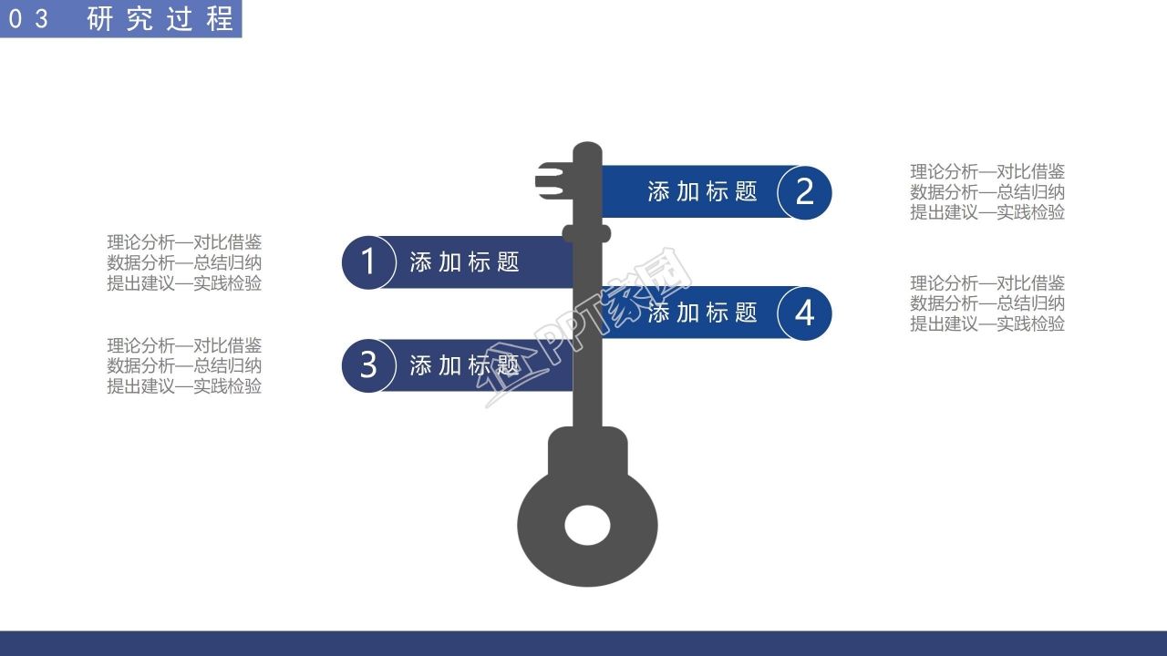 论文答辩毕业设计ppt模板