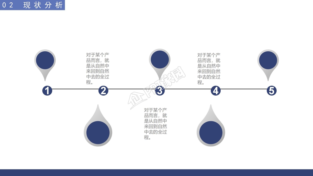 论文答辩毕业设计ppt模板