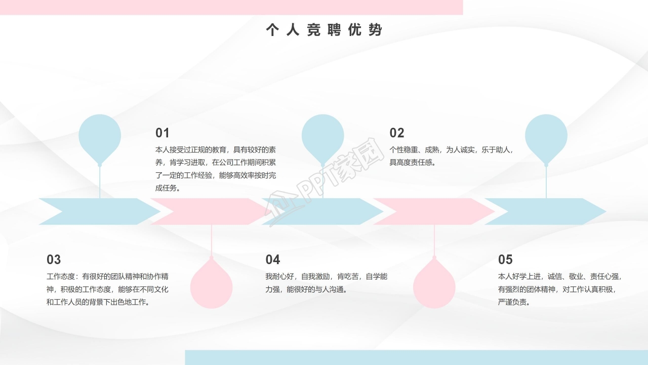 微立体学生个人简历ppt模板下载