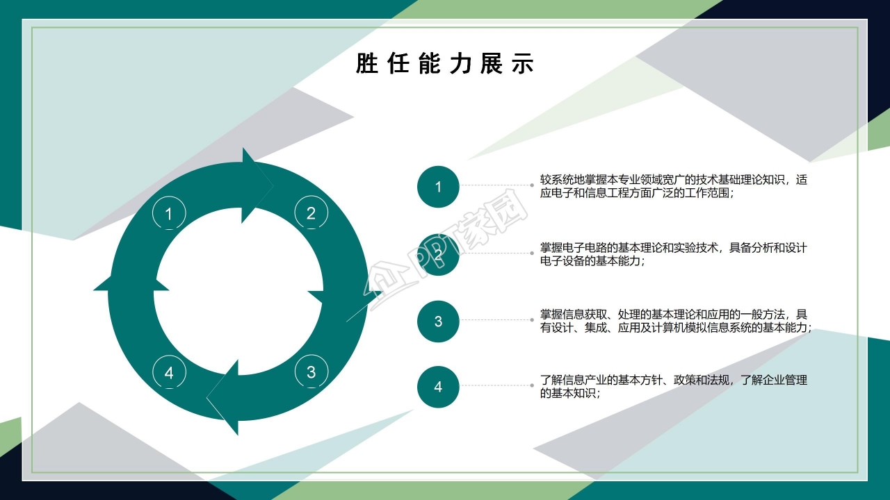 公司竞聘ppt模板