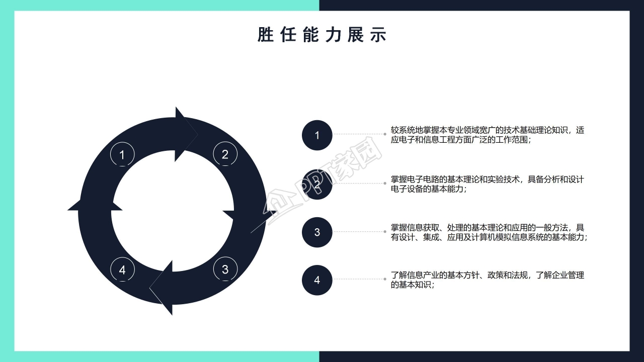 自我介绍求职简历ppt模板