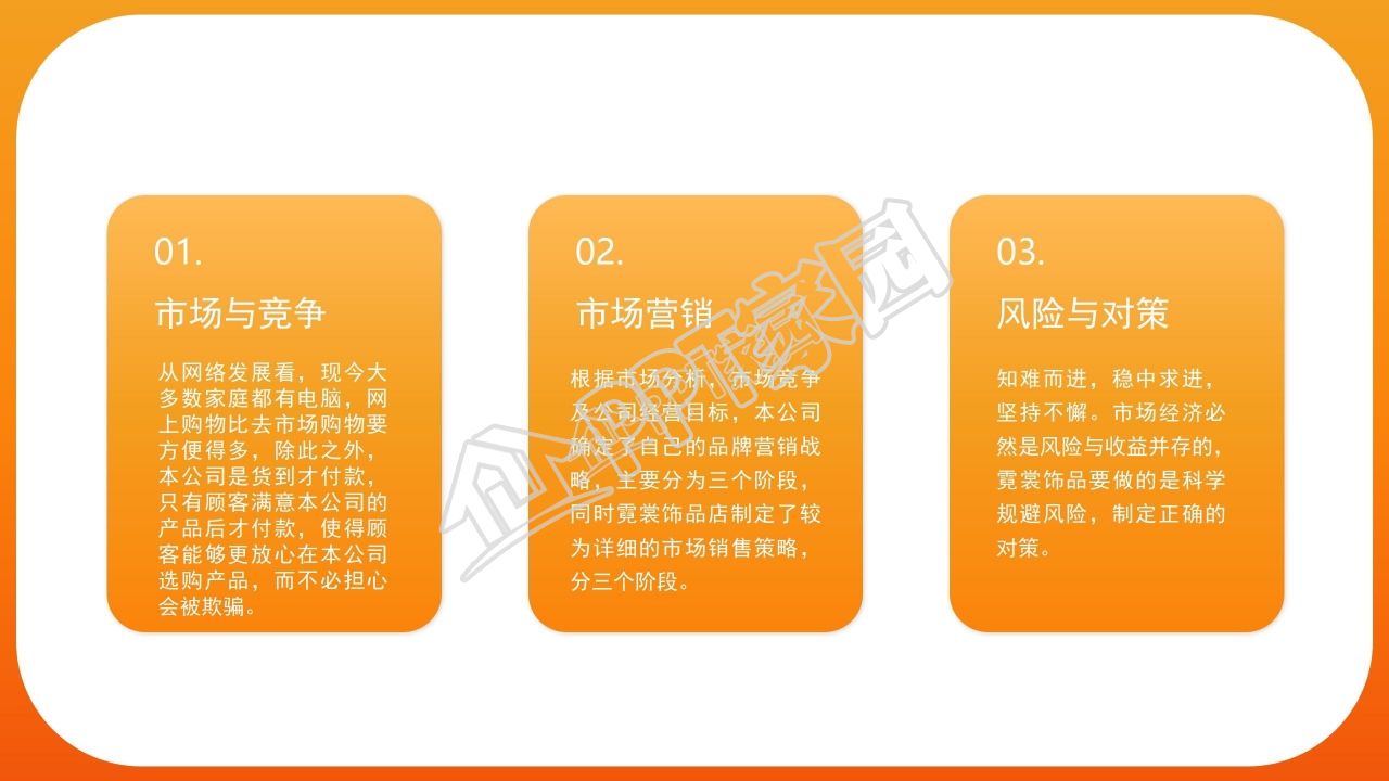  商务简约商业计划书项目展示营销方案ppt模板