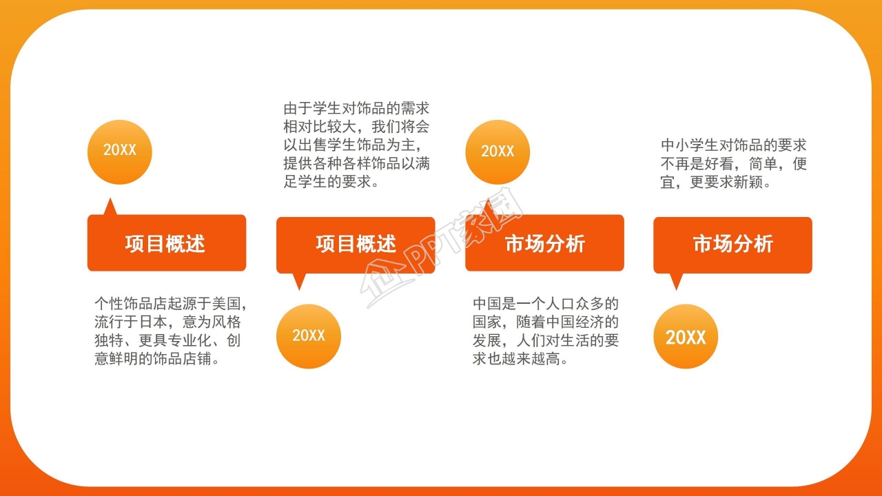 高端企业金融商业计划书ppt模板
