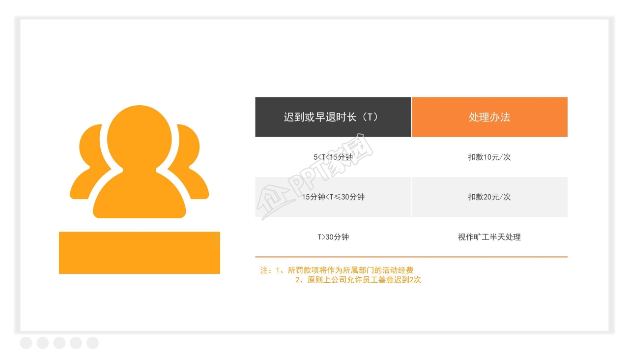 新员工入职培训通用工作总结竞聘述职pp模板