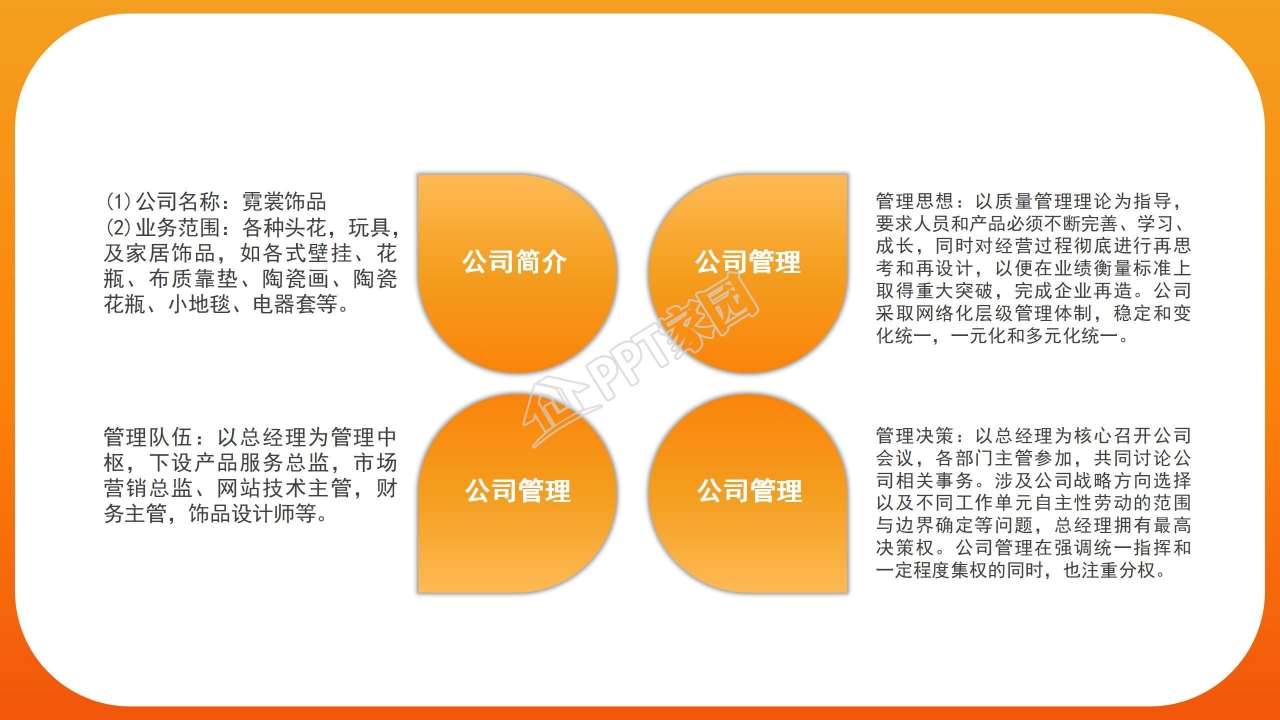 高端企业金融商业计划书ppt模板