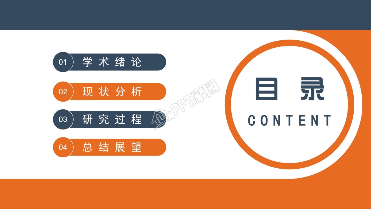 本科毕业硕士论文答辩ppt模板