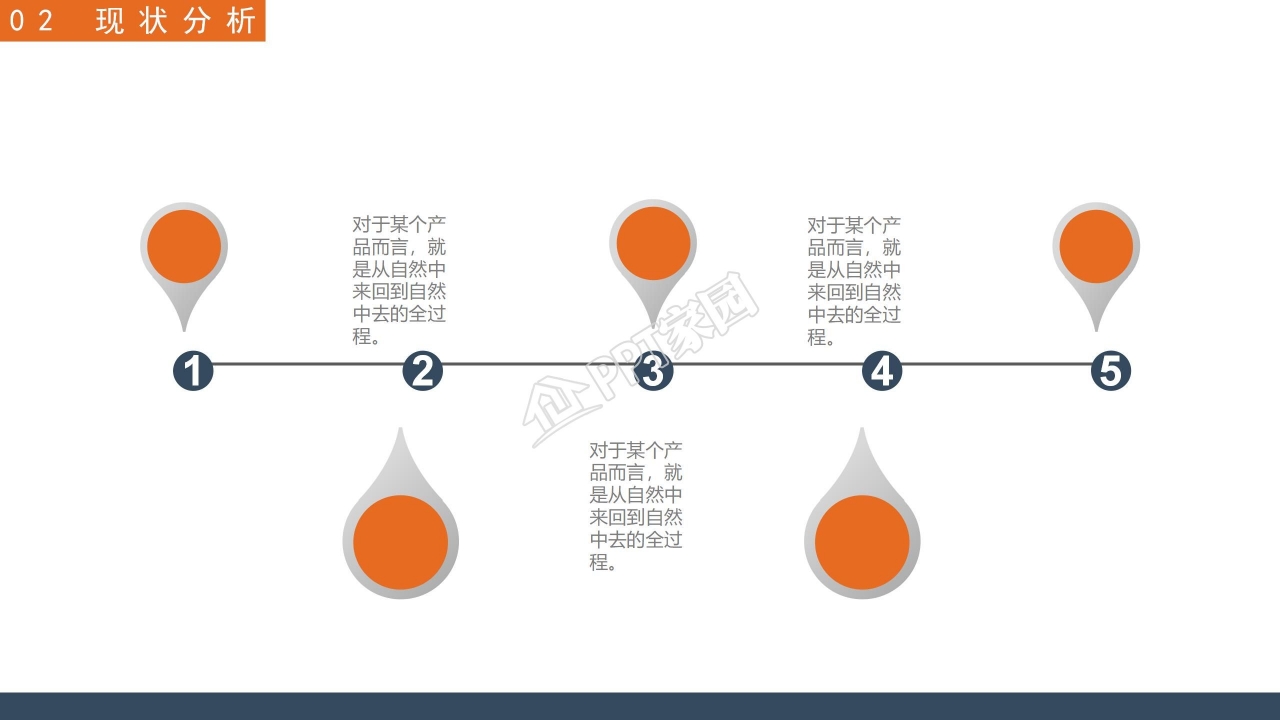 本科毕业硕士论文答辩ppt模板