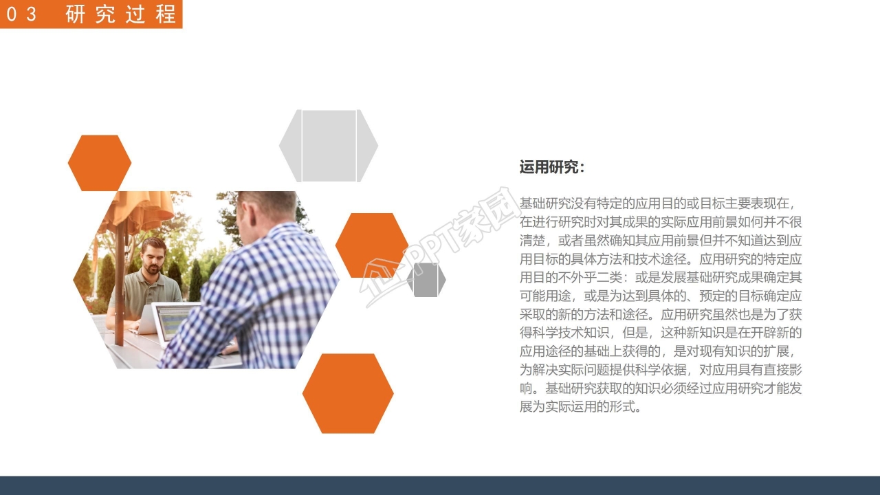 本科毕业硕士论文答辩ppt模板