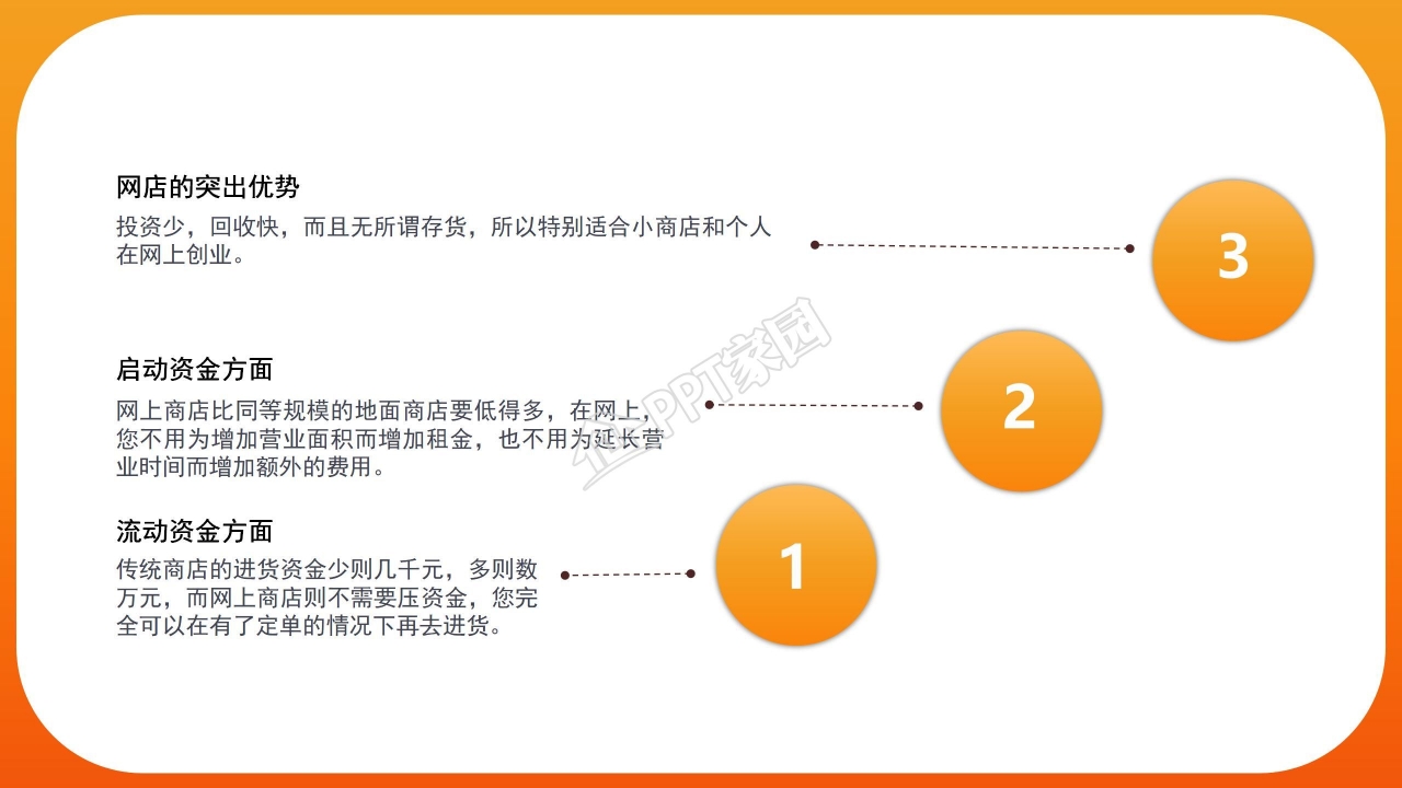高端企业金融商业计划书ppt模板