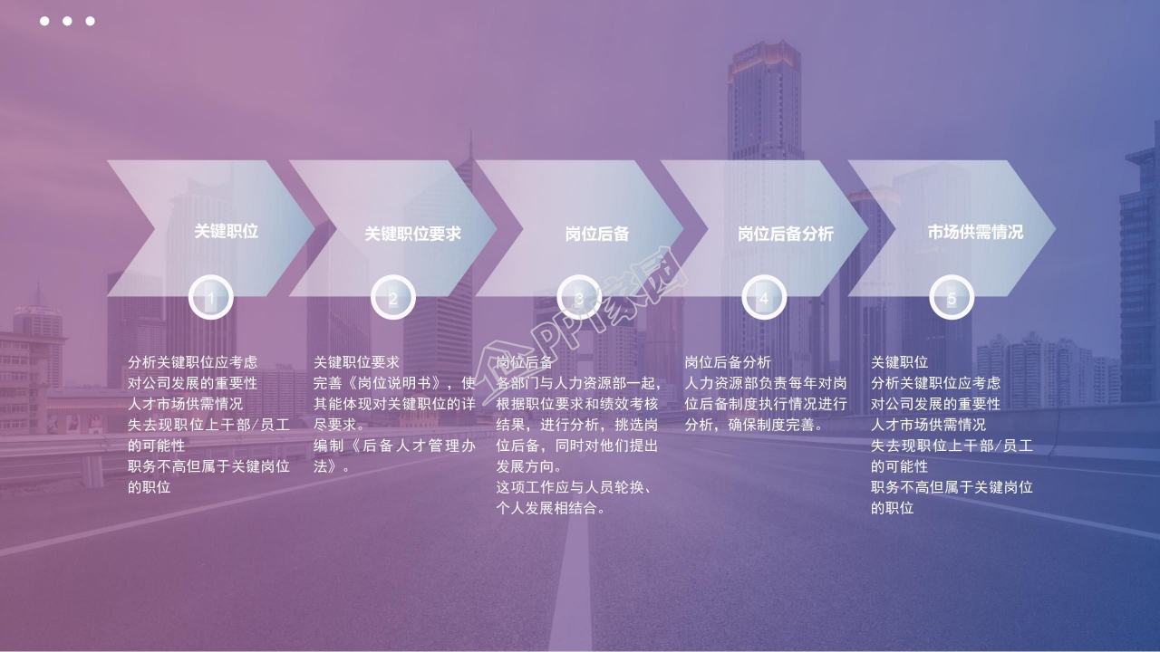 个人工作总结ppt模板