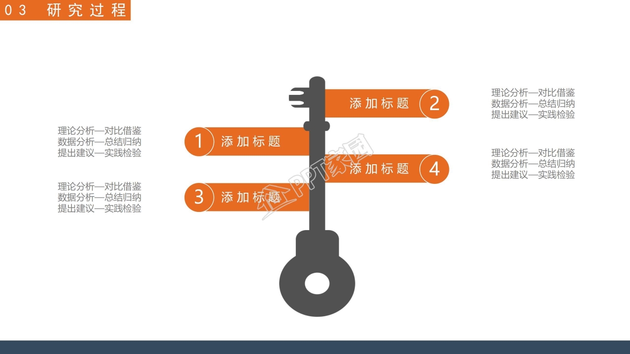 本科毕业硕士论文答辩ppt模板