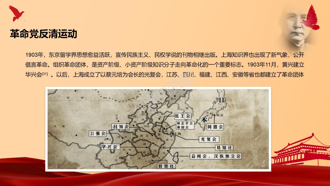 在纪念辛亥革命110周年大会上的讲话ppt模板