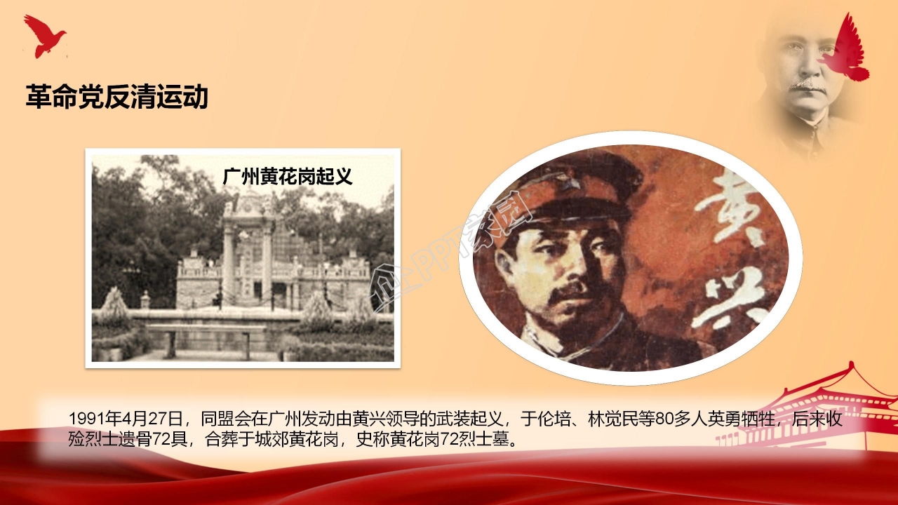 在纪念辛亥革命110周年大会上的讲话ppt模板