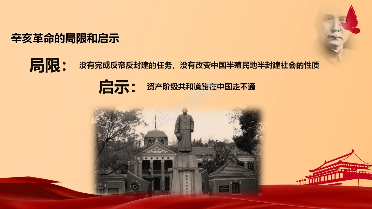 在纪念辛亥革命110周年大会上的讲话ppt模板