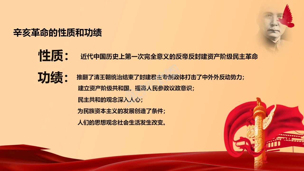 在纪念辛亥革命110周年大会上的讲话ppt模板
