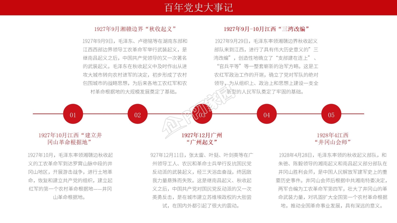 党史学习党史大事记教育学习ppt模板