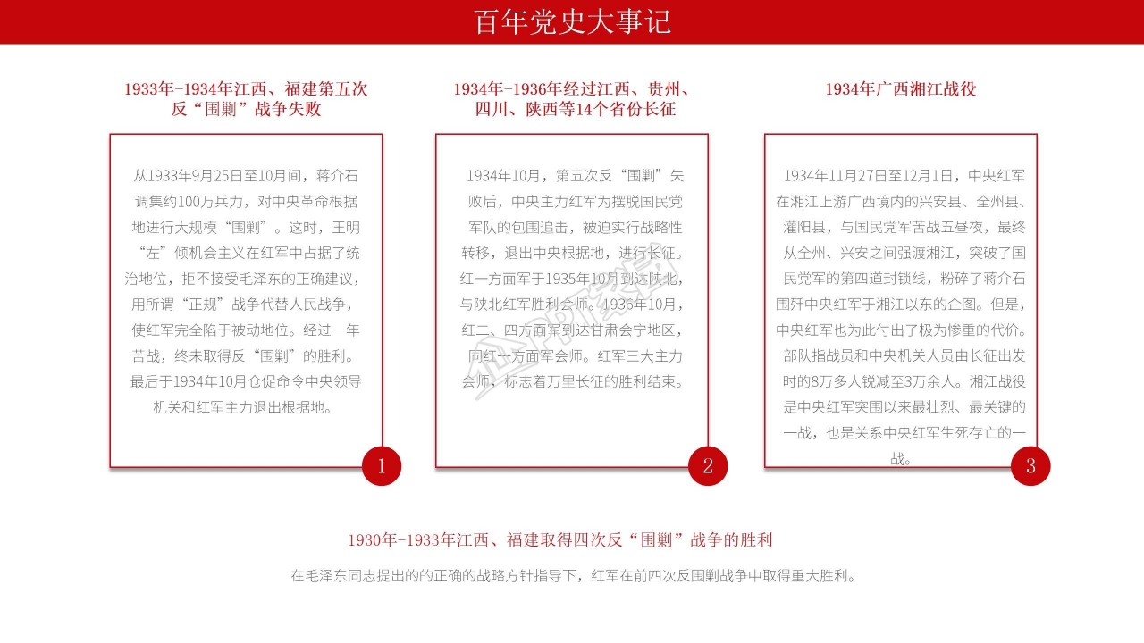 党史学习党史大事记教育学习ppt模板