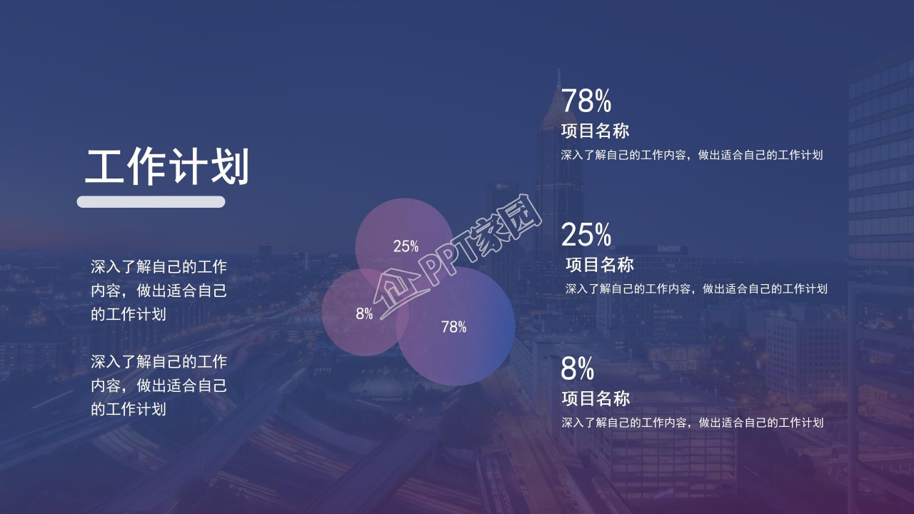 简约风大气创业计划工作ppt模板