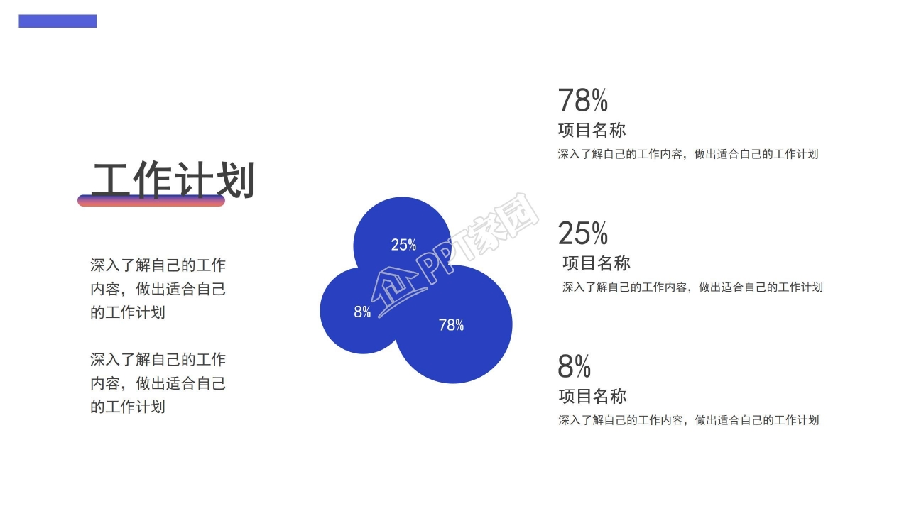 商务化创业计划书创业展示项目改进ppt模板