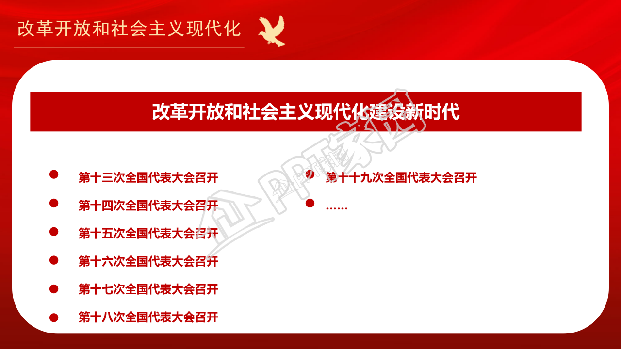 爱国党课历史ppt模板