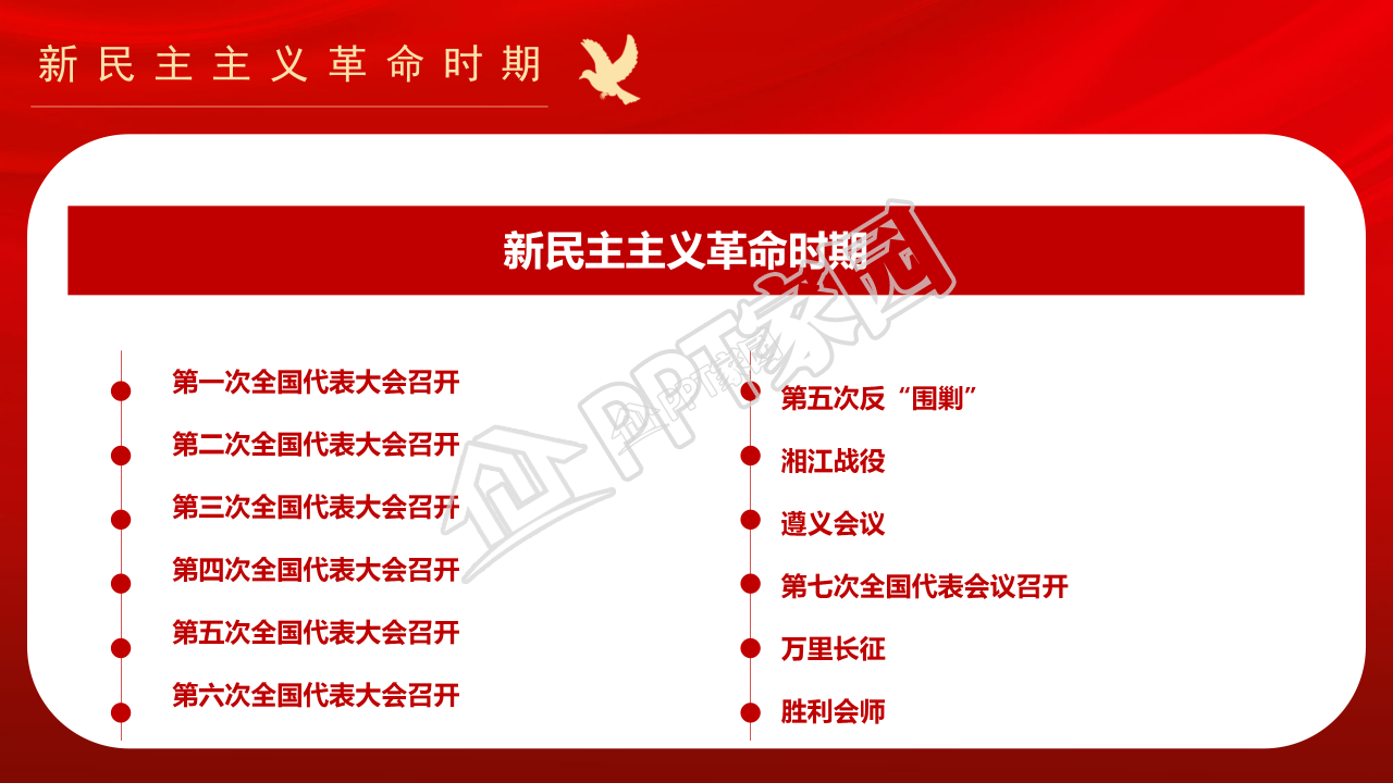 爱国党课历史ppt模板