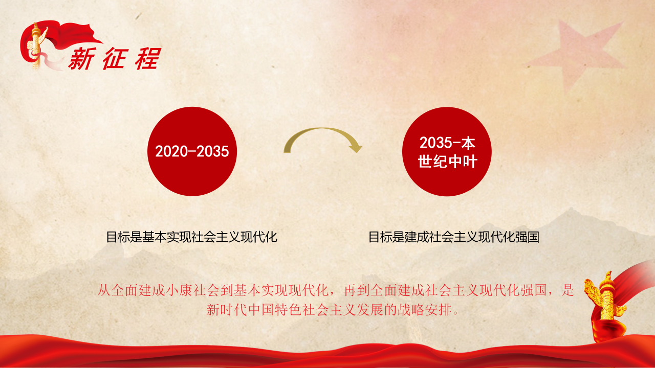 以优异成绩迎接党的十九大PPT模板