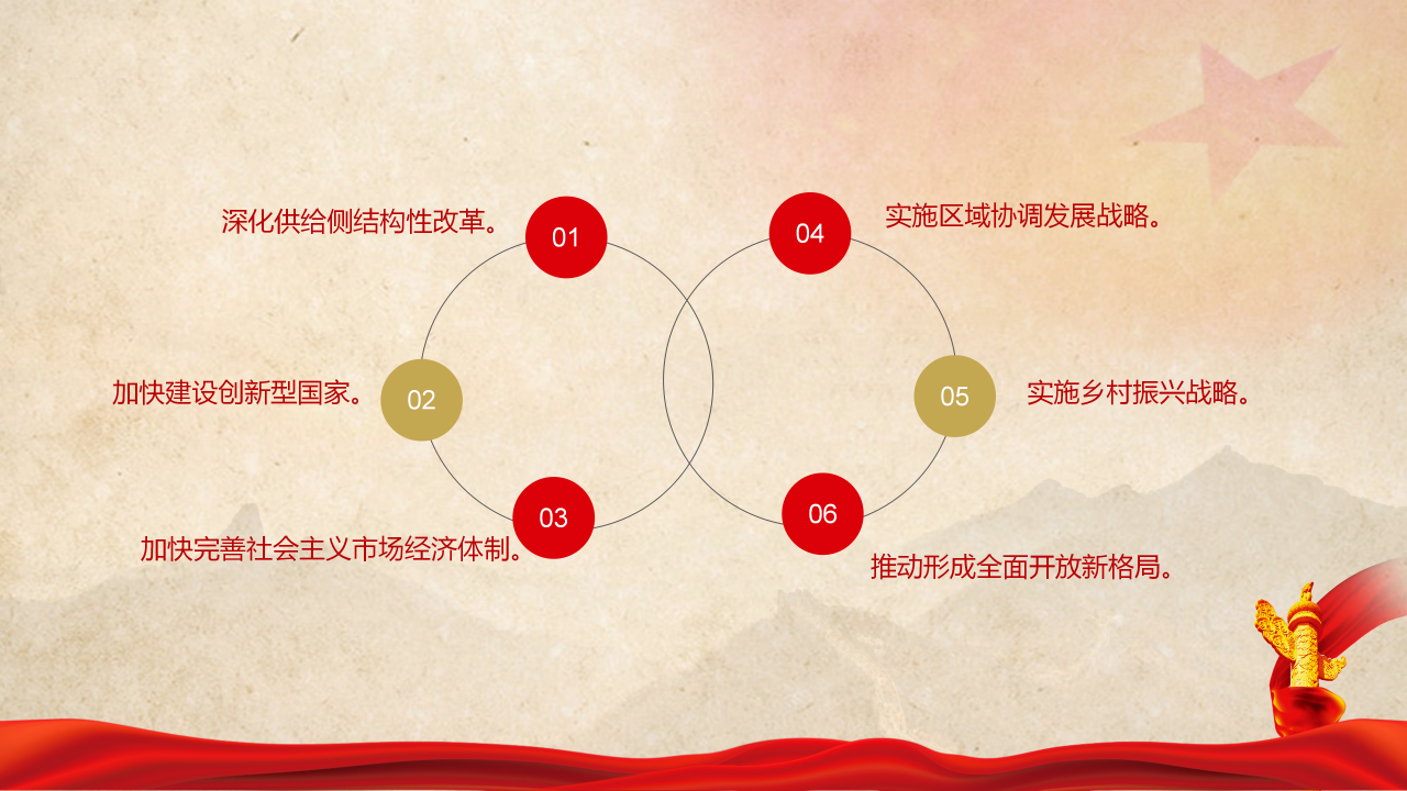 以优异成绩迎接党的十九大PPT模板