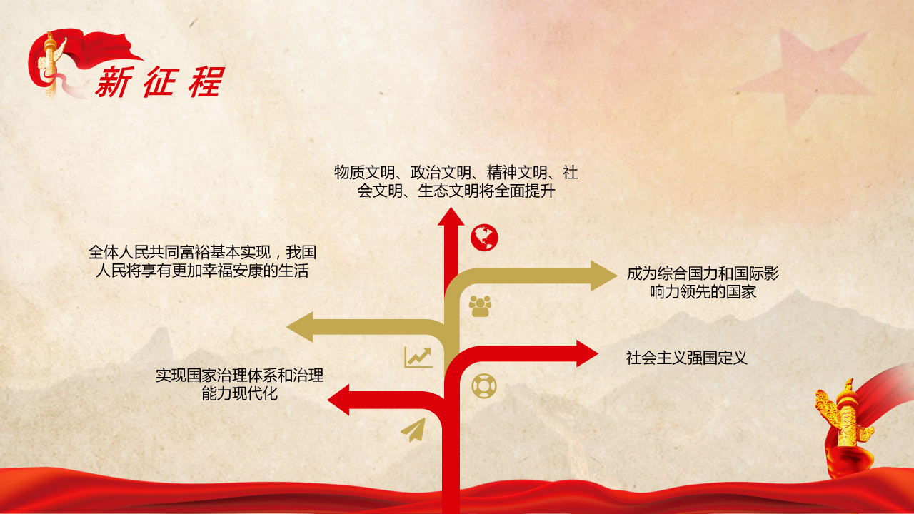 以优异成绩迎接党的十九大PPT模板