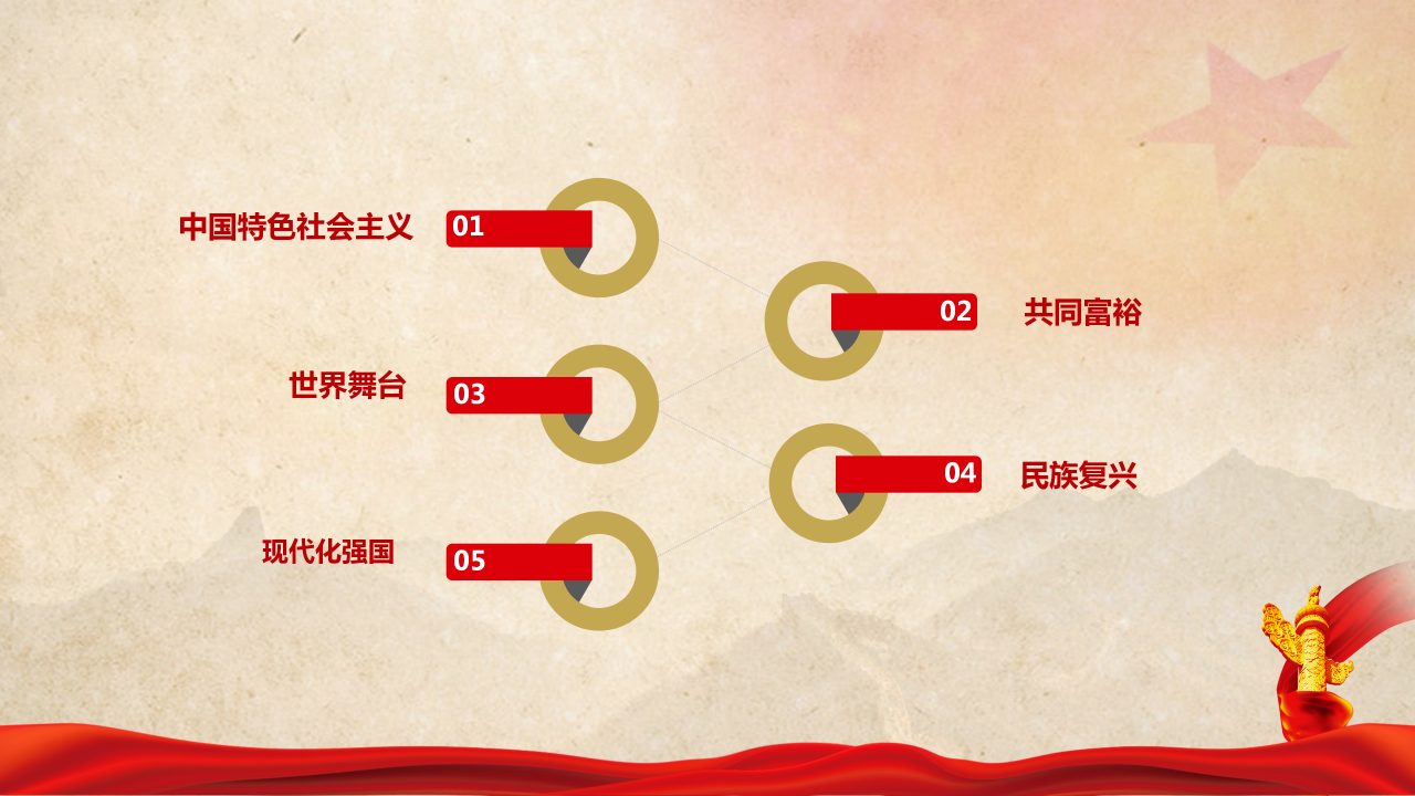 以优异成绩迎接党的十九大PPT模板