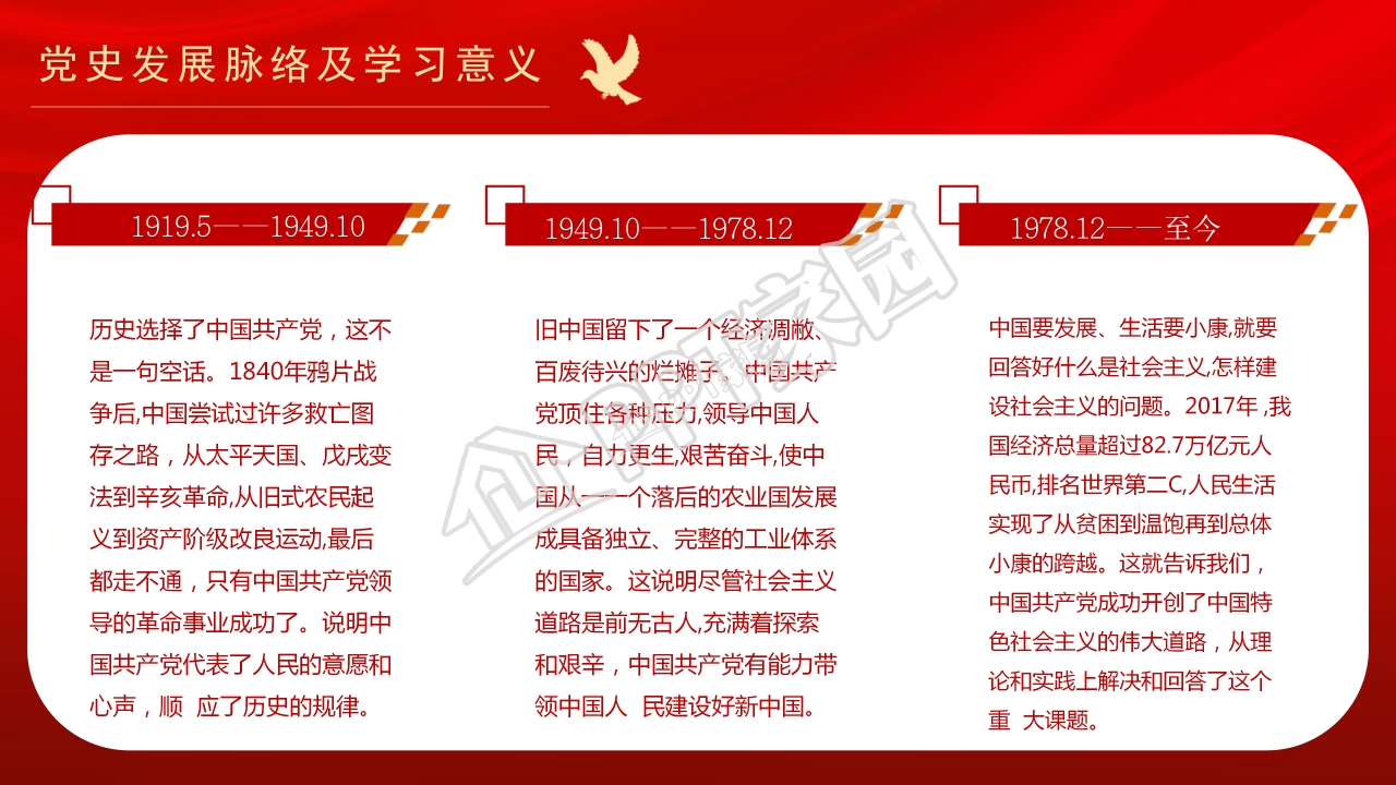 爱国党课历史ppt模板