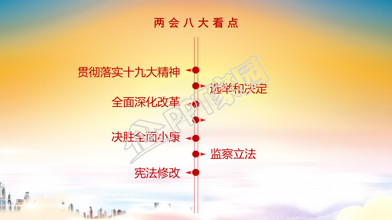 全国两会精细解读政协工作报告ppt模板