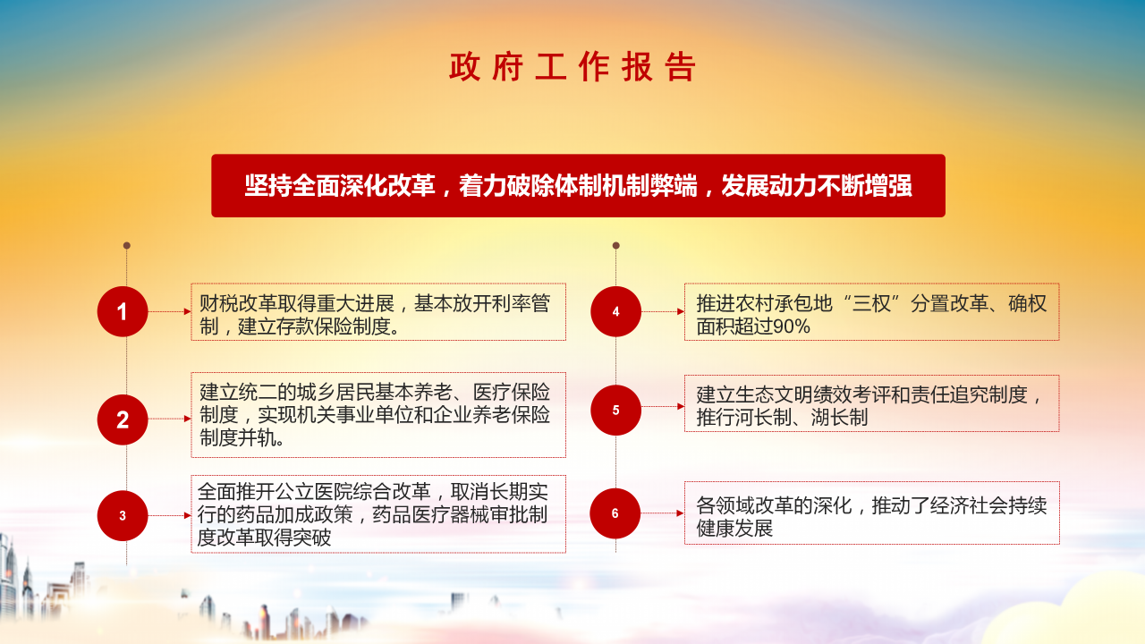 全国两会精细解读政协工作报告ppt模板