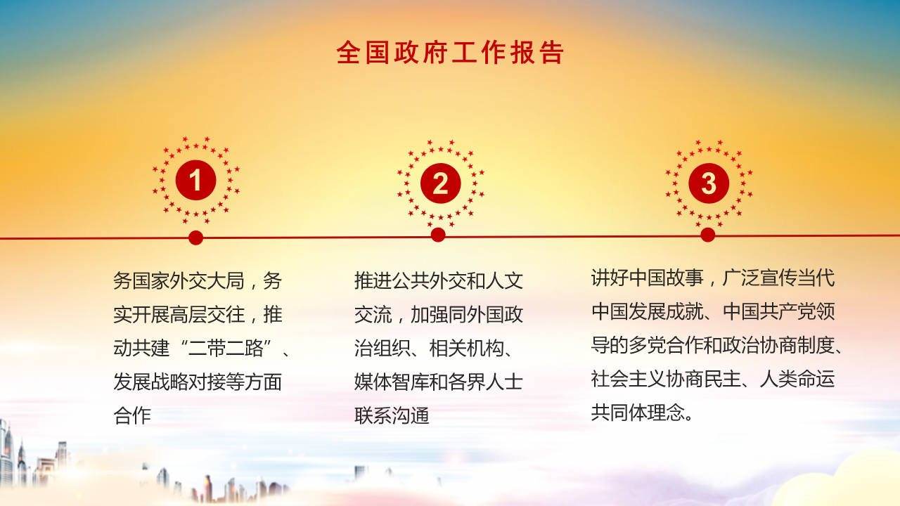 全国两会精细解读政协工作报告ppt模板