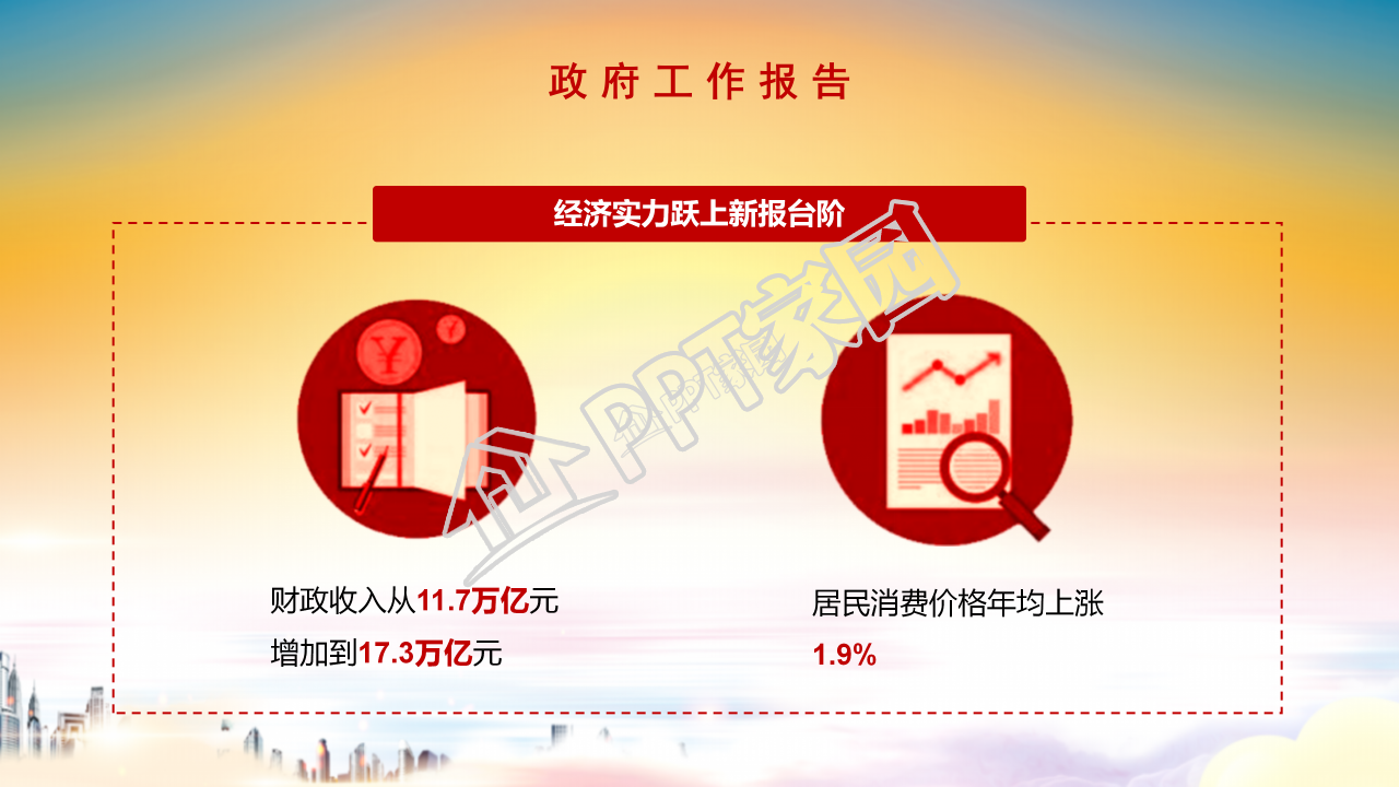 全国两会精细解读政协工作报告ppt模板