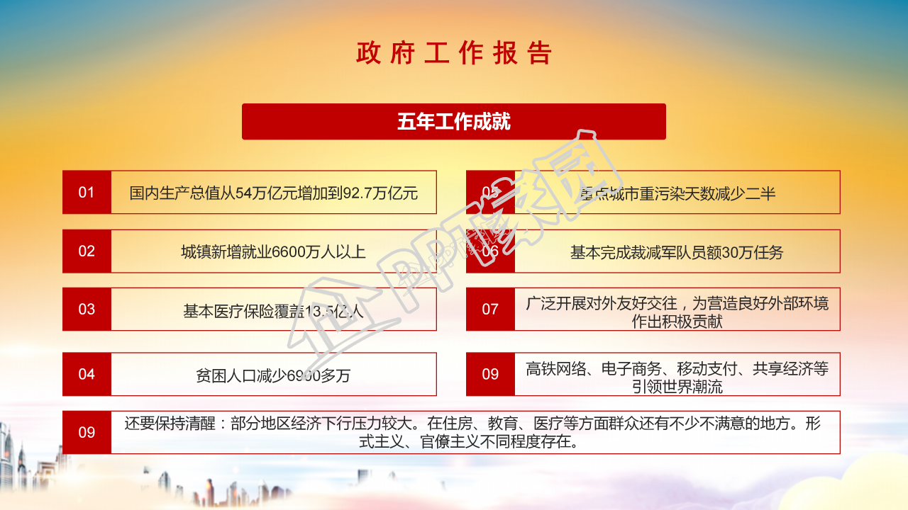 全国两会精细解读政协工作报告ppt模板