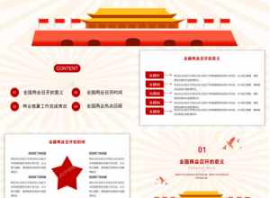 2022全国两会聚集两会关注民生ppt模板下载推荐