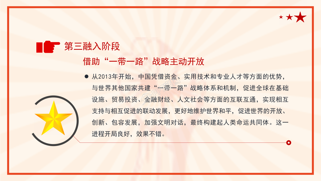 四史教育学习之改革开放史ppt模板