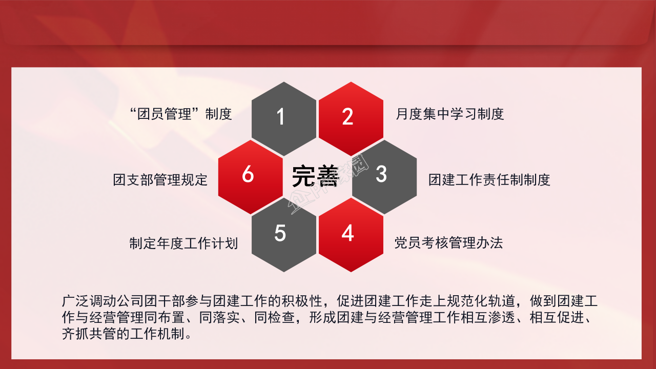 年度团委工作总结ppt模板