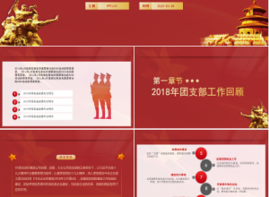 年度团委工作总结ppt模板下载推荐