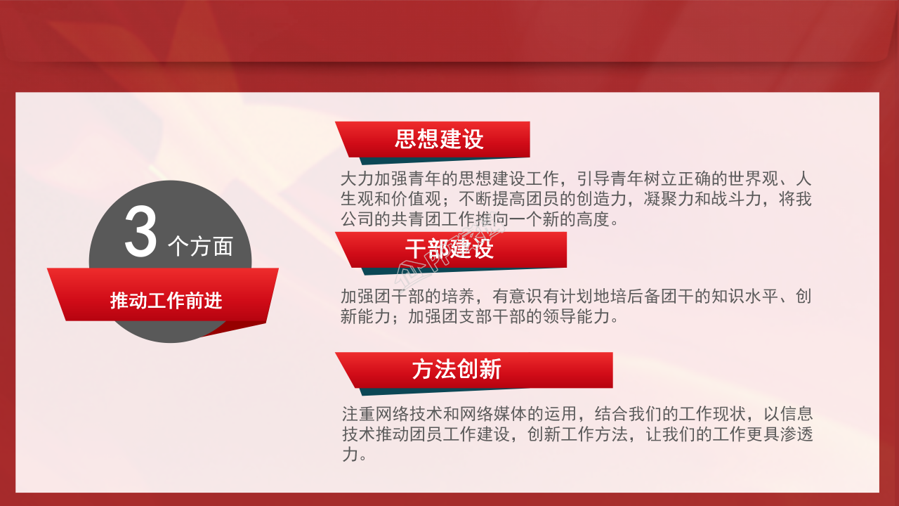 年度团委工作总结ppt模板